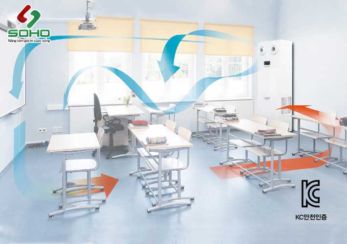 Sơ Đồ Hướng Gió Cấp-Hút Của Máy Cấp Khí Tươi