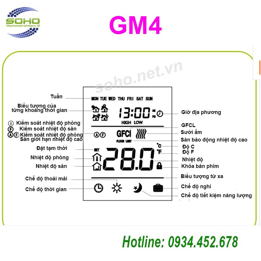 gm4