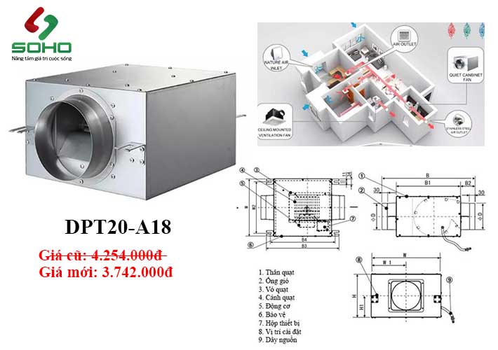 Máy Cấp Gió Tươi 1 Chiều DPT20-A18