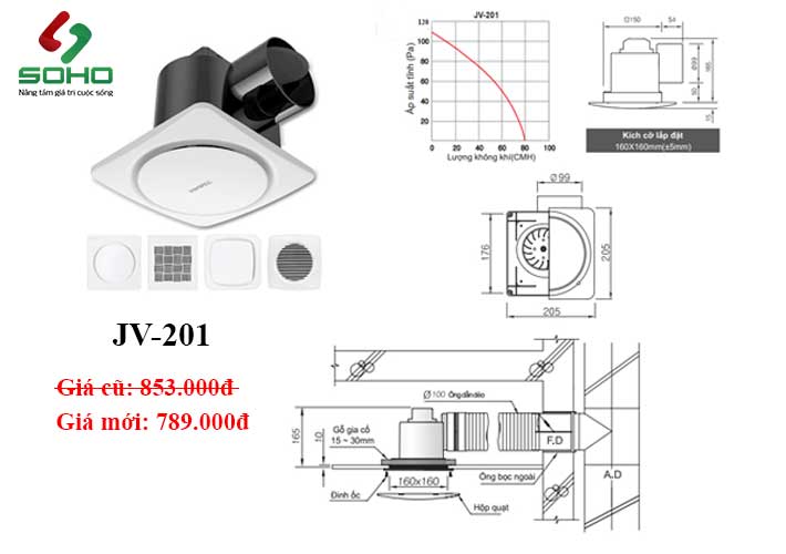 Khuyến Mại Quạt Thông Gió Himpel JV-201